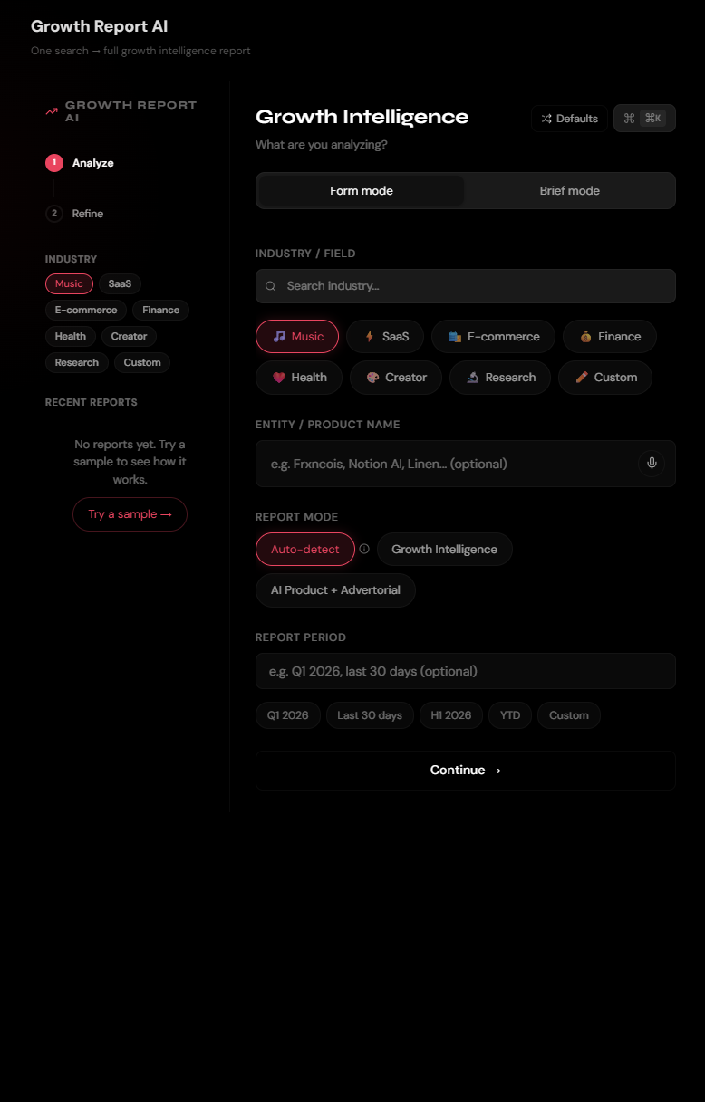 Growth Report AI dashboard